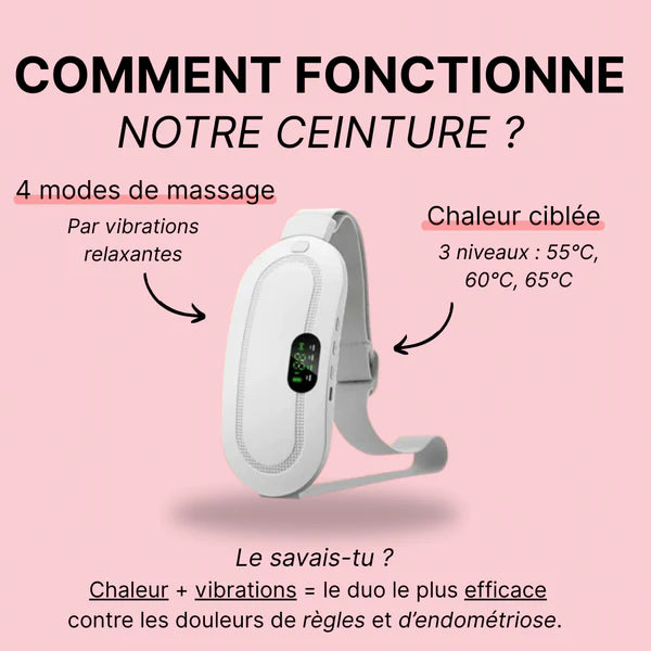 BellyBloom - Ceinture chauffante et massante menstruelle