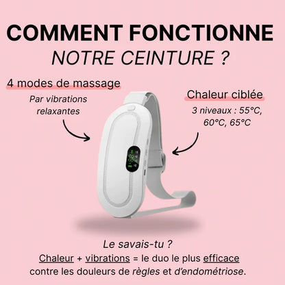 BellyBloom - Ceinture chauffante et massante menstruelle